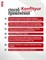 BSG Жёсткий гель в бутылке Konfityur №50 НИЗКАЯ ВЯЗКОСТЬ (20 мл) 4660633403324